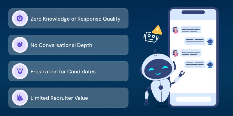 Limits-of-Recruitment-Chatbot