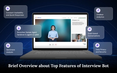 Interview-Bot