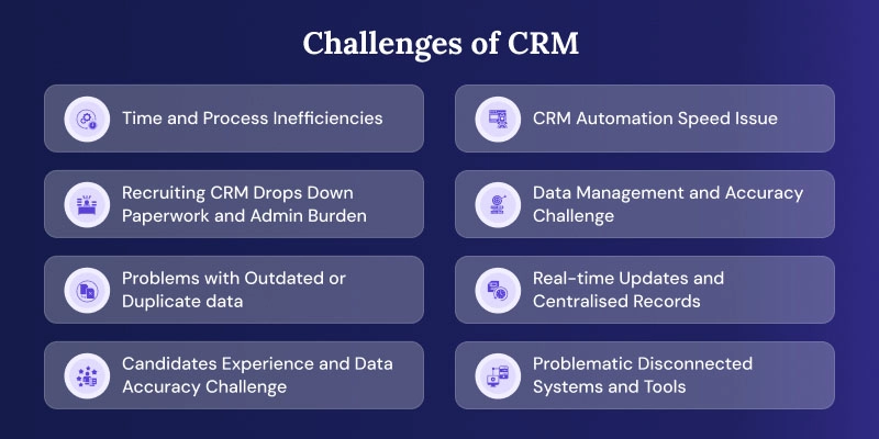 crm