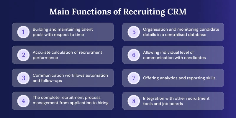 What-is-the-Concept-and-Main-Functions-of-Recruiting-CRM