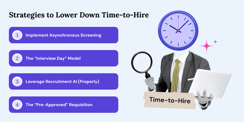 Strategies-to-Lower-Down-Time-to-Hire