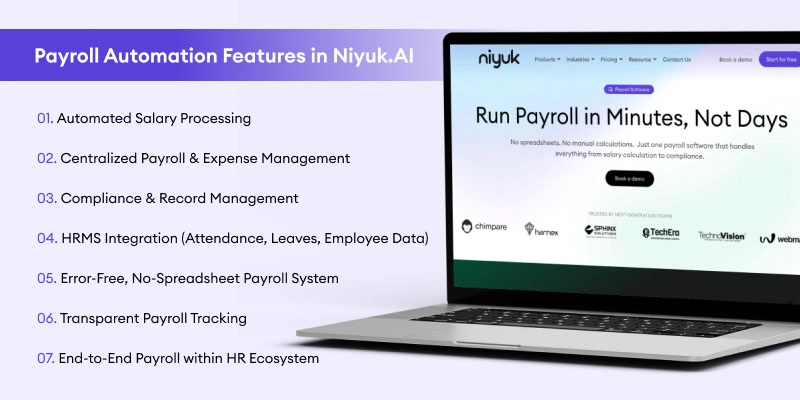 Payroll-Automation-Features-in-Niyuk.AI