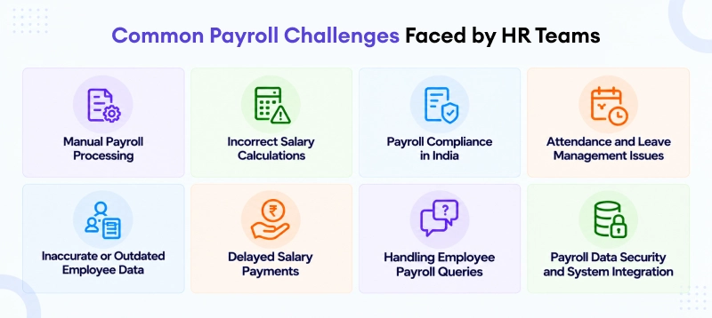 Common Payroll Challenges Faced by HR Teams