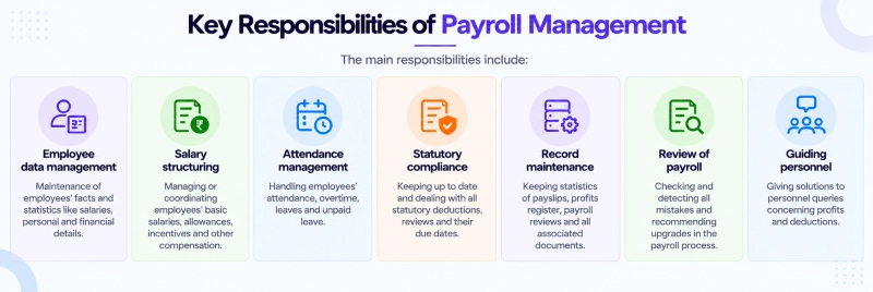 Key Responsibilities of Payroll Management