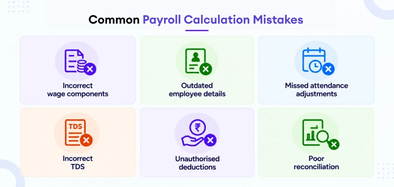 What Are the Common Payroll Calculation Mistakes