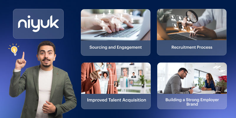 How-Niyuk-is-helpful-in-Modern-Recruitment