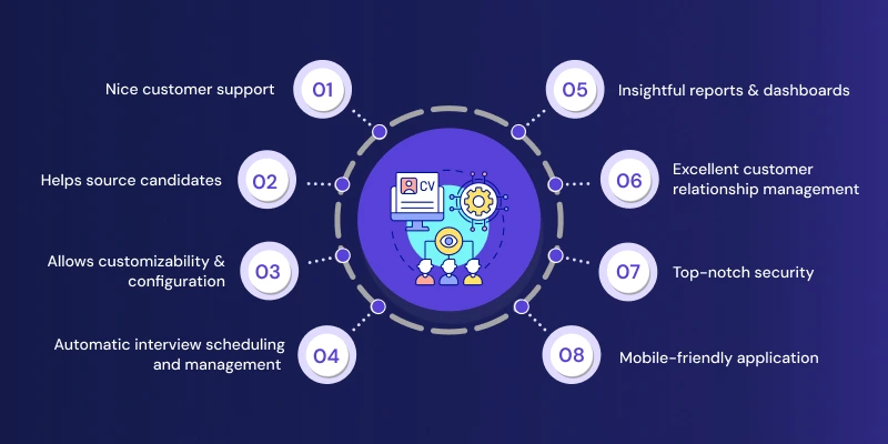 Top-Features-of-Applicant-Tracking-System