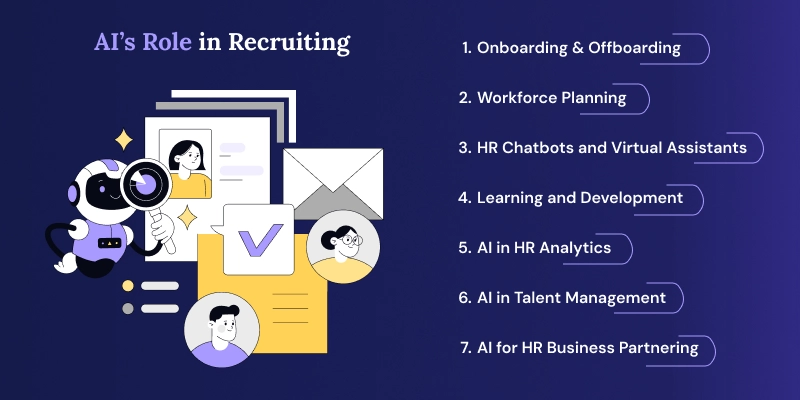 AI-Role-in-Recruiting