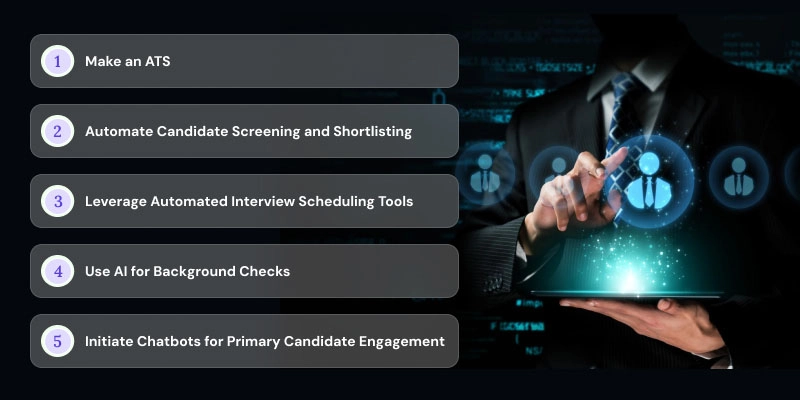 Recruitment-Automation-Process