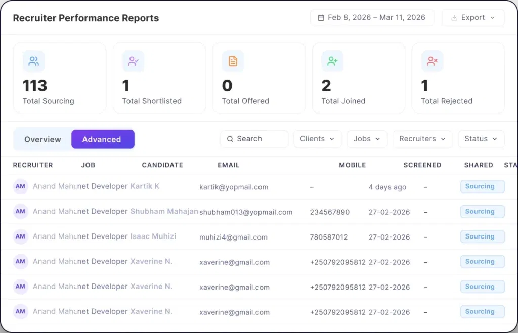 Recruiter-Performance-Reports