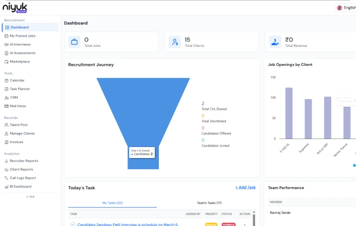 Niyuk Recruit — AI Recruitment CRM & ATS