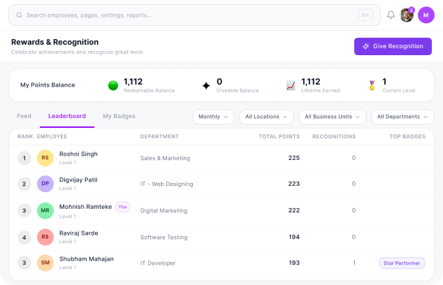 Leaderboard