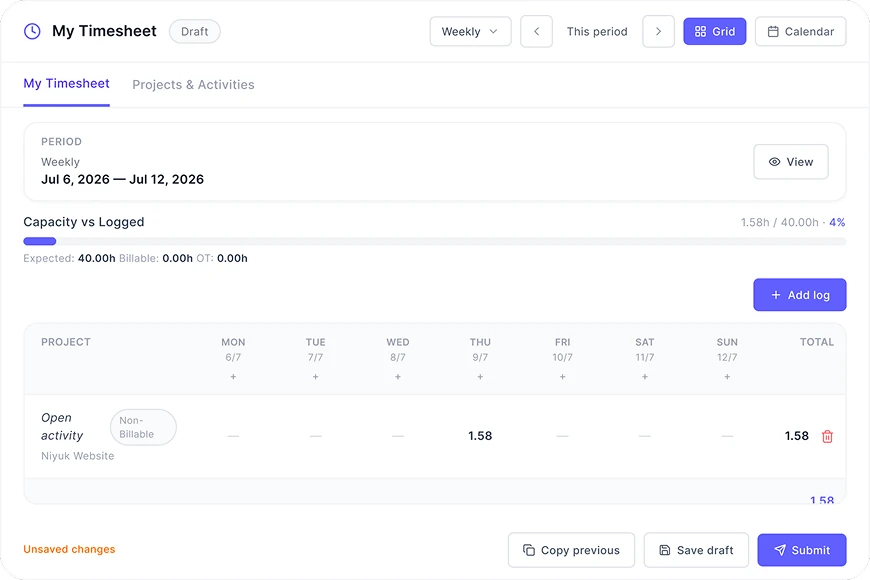What is Employee Timesheet Software