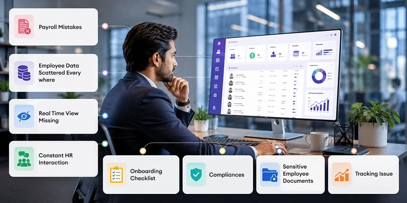 Does a Business Need an HRMS